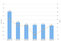 �Ա�������ο�����