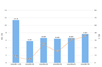 ����׬Ǯ��ô׬,����������ѵ�������ͨ�������ƹ���������