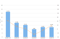 ������������Ƶ����׬Ǯ��֪���������