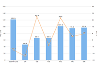 ����С���޻�Դ�淨,����С���޻�Դ������,��������