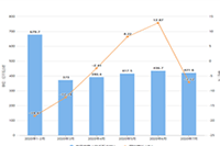 �Ա�������Ȩ��ô��