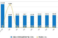 �Ա���Һű���Ȩ��ʲôʱ���ָܻ���