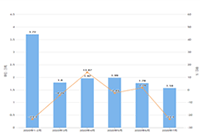 �Ա�Υ�潵Ȩ�����������������ɻ���