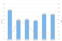 �Ա���ٽ��׽�Ȩ�����취��