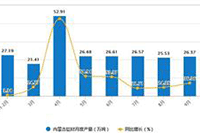 �Ա���Ӫ��ѵ�γ��������������α���