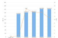 ��Ӫϸ�ڶ��ɰܣ�����Ա�ת�����»��Ķ�Ҫ��