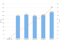 �Ա��������Ӫ�߼�