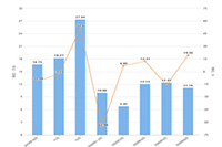 �Ա������˶��������Ĵ�������˼ά