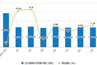 ��è��Ӫ��ô������è��Ӫ����