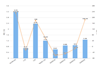 ��è��Ӫһ�춼�ڸ�ʲô��