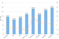 ��ô��Ӫ��һ����è�콢��