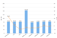 ��ο�����,����һ��Ҫ����Ĳ���