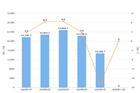 �Ա�Υ�洦��:��Ʒ����ܻ��ָܻ���?������Щ������ϣ����