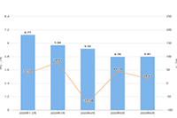 ��è��פ��Ҫʲô����,��פ���ʿ�����jia��,��������ô��