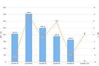 �����꿿����һ����Ҫ����Ǯ