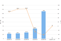 �Ա����̱�����Ȩ��ô��,���ȼ���