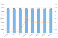 ���������������˵Ķ���