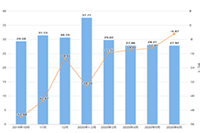 ͻȻ���Ա������»�����û�б������������ν�Ȩ��