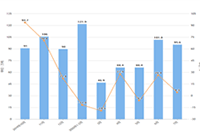 �Ա���Ȩ��ô�ָ�,ͨ���Խ�ҿ���ά������