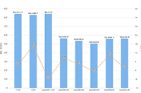 �ؿ���������Ȩ