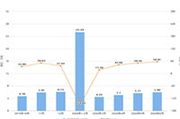 �Ա����̱���Ȩ�˻��з���������