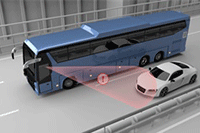 ������ô׬Ǯ�ļ�������,��ͨ��ֻ��һ���ֻ�