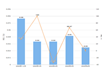 �Ա��������̲���ͼƬ