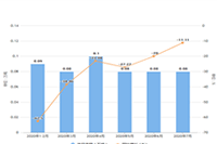 淘宝开店如何寻找饰品货源 淘宝开店如何寻找饰品货源