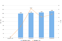 �Ա����ֿ�����Ҫע����Щ�ط�