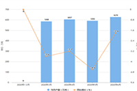 �����������Ա������ƹ㷽�����׷���