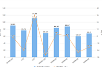 ������Լ���⡣��Ҹ��������Ҫ�ڶ೤ʱ���ڷ�����