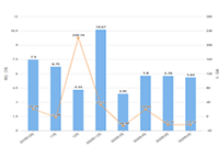 ��������˵������ȷ�ģ�