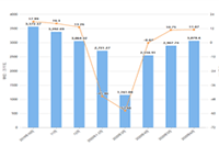 ʲô������Ʒ����ɿ��ɽ��׵Ĳ�����