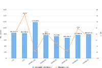 �����ü���Ʒ�ı�������Ʒ�������