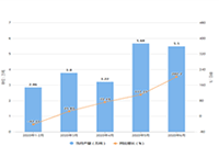 �Ա����̴��챬���ȡ�Ա���������Ӫ����