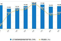 ǧ�����ѡƷ��������δ�Ʒ���Ա����챬��