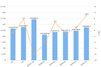 ֱͨ���ƹ�ؼ���̽��