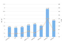 �����ļ���Ʒ�ǽ�ֹ���Ա����Ϸ����ģ�