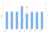 �����ļ���Ʒ�������Ա��Ϸ�����