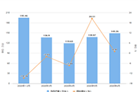 ����������Ϊ�������ַ�����֪ʶ��Ȩ����Ϊ��