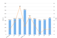 �ϵ긴�պ��µ������ƹ㣬����������ƹ�����Ȼ��������ҳ��������