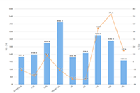 ��ΰ�ȫ��Ч�Ľ����ƹ��Լ����Ա��ͻ�����