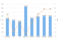 ��������ΰ��ű�������