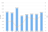 �����������ά����?�������š�������������Ƶ��������,��ϲ���ˡ���