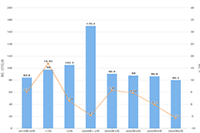 �������㶶������Ƶ׬Ǯ��6��Ҫ��