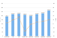 ����׬Ǯ���ͺ���Ӫ��������������