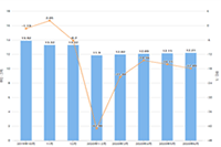 ��è��פ��Ҫʲô����������,���ṩʲô֤��