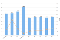 ��èרӪ����פ�����ͷ���