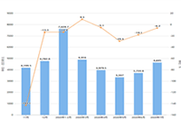 ��è������פҪ�󼰷�������Щ?��è������פ�������