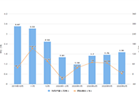 �Ա���Ӫ:���챬���ⶨ���⼼��